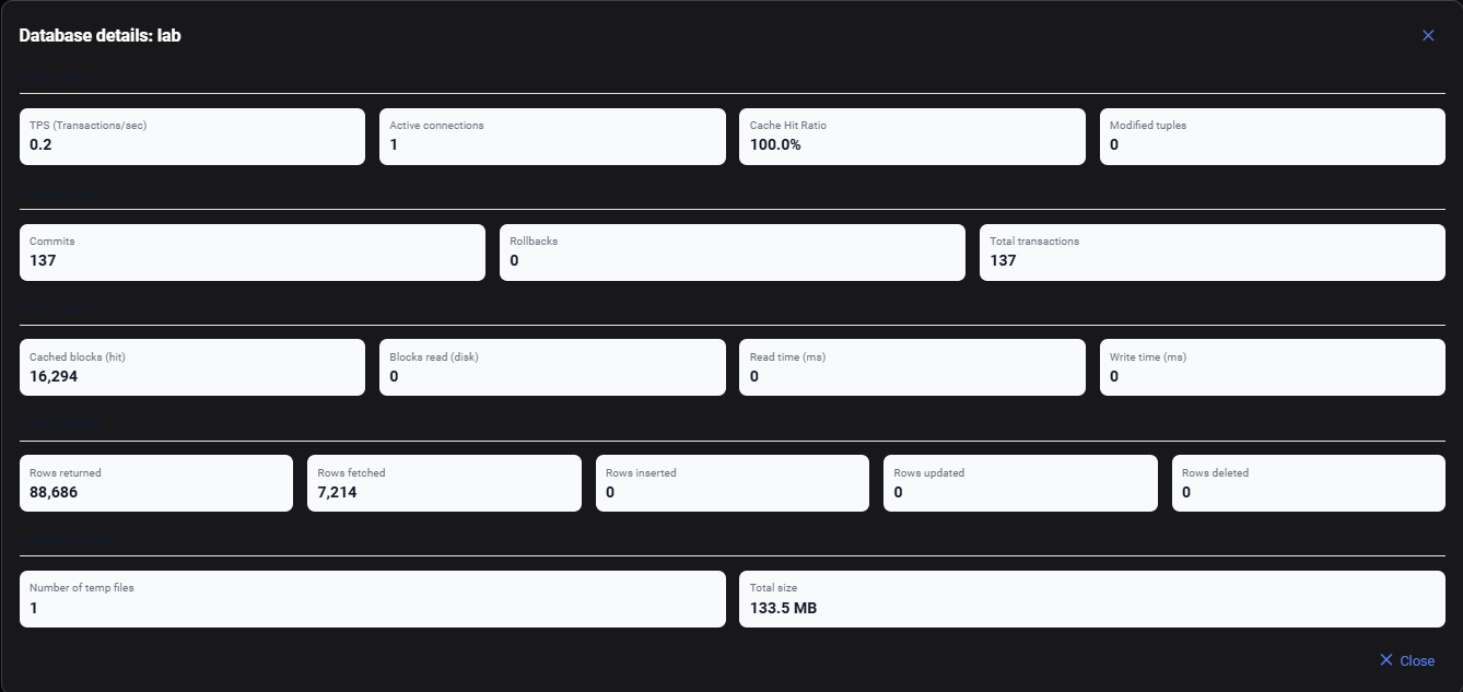 Database Detail