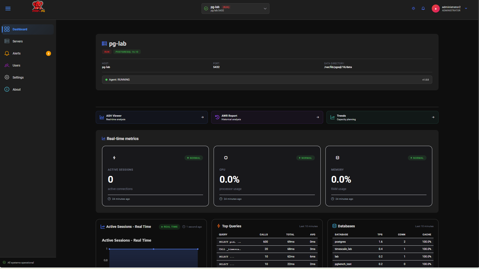 Server Detail