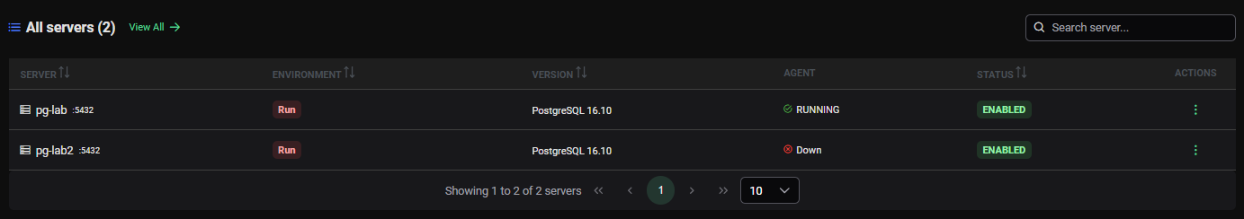 Servers List
